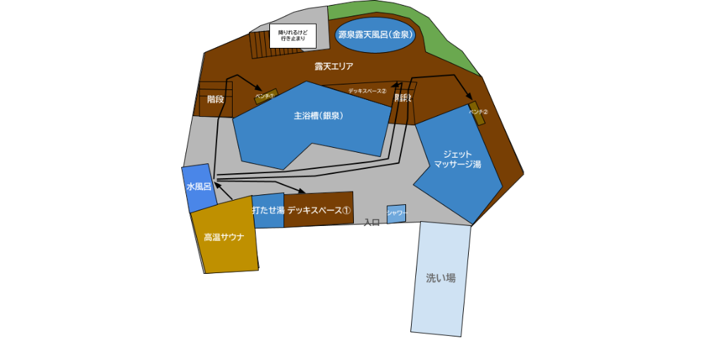 海の風呂レイアウト