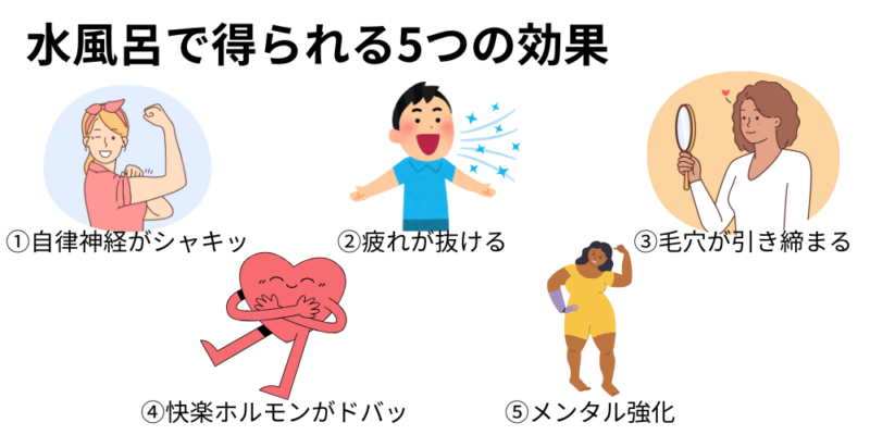 水風呂5つの効果